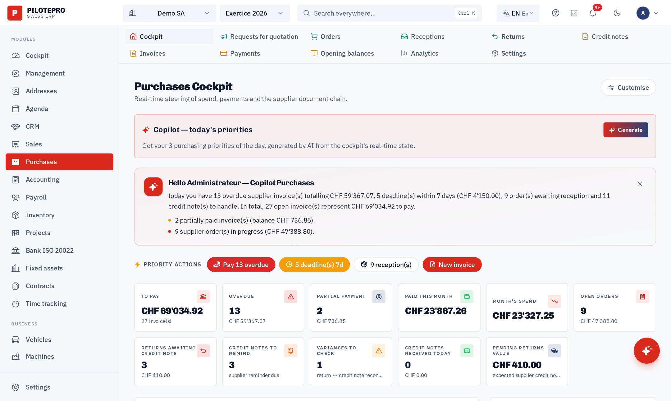 Supplier invoices and their payment statuses
