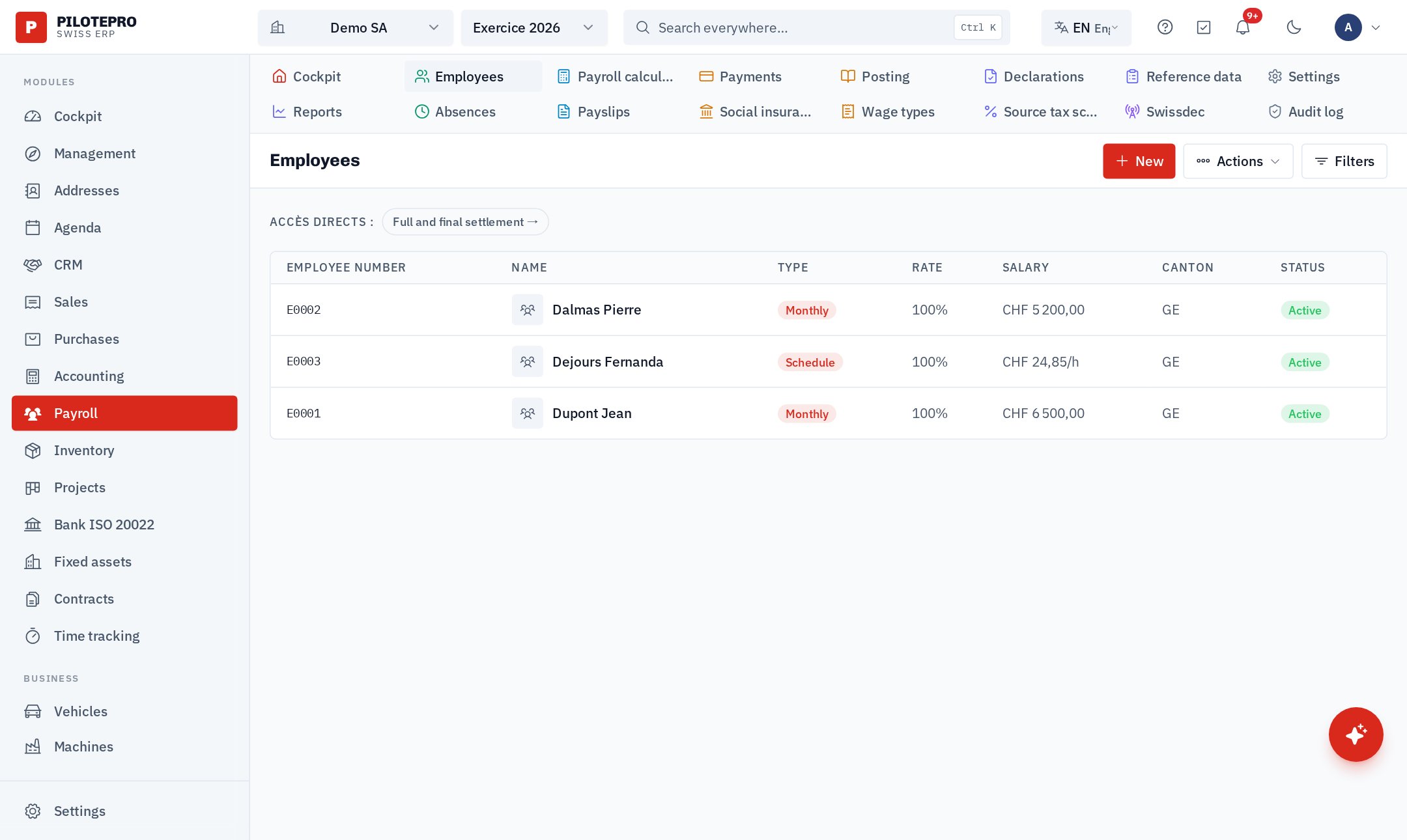 The employee list with document alerts